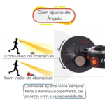 Lanterna de Cabeça Farol Super LED com Cinta Ajustável e Imã Kapbom KA-L1518 - Imagem 3