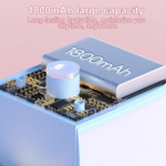 Umidificador de Ar Doméstico Aparelho Difusor Vaporizador de Mini Ônibus com LED 350ml Altomex AL-1689 (***DISPONÍVEL SOMENTE 05 BRANCO) - Imagem 7