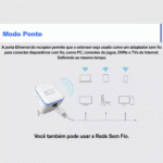 Repetidor de Sinal Wireless 300 Mbps Longa Distancia Sem Fio Kapbom KA-X332 - Imagem 6