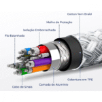 Cabo de dados TIPO-C / Lightning 27W Linha Premium de 1 Metro Eletromex EL-3122-PD - Imagem 4